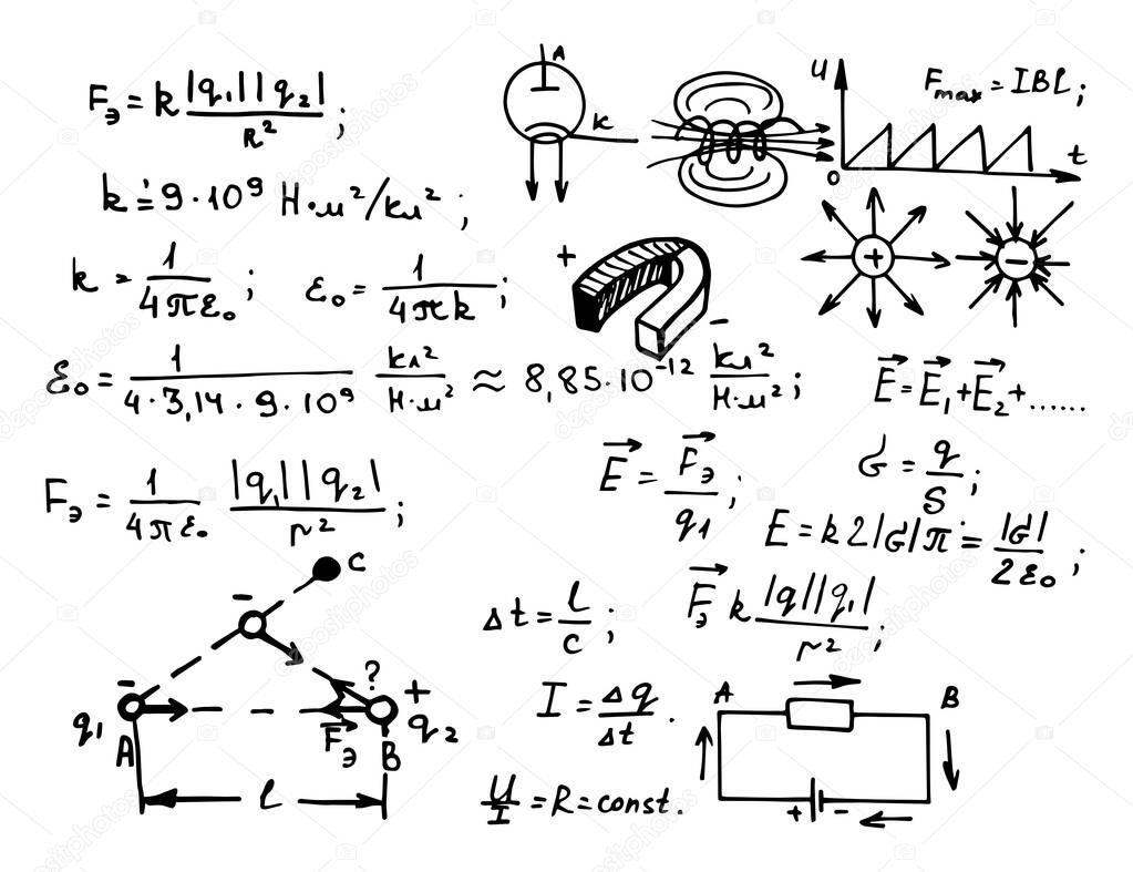 Electric magnetic law theory and physics mathematical formula equation. Physical equations on whiteboard. Education and scientific  background. 