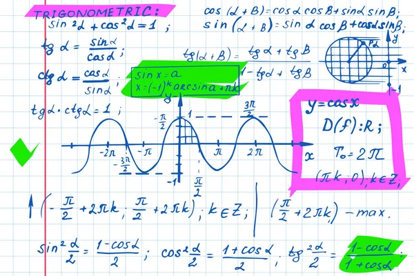 Вінтажна Освіта Анотація Маркерами Теорія Тригонометричного Права Рівняння Математичної Формули — стоковий вектор