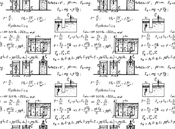 Hidráulica Teoría Del Derecho Fluido Fórmula Matemática Ecuación Física Icono — Vector de stock