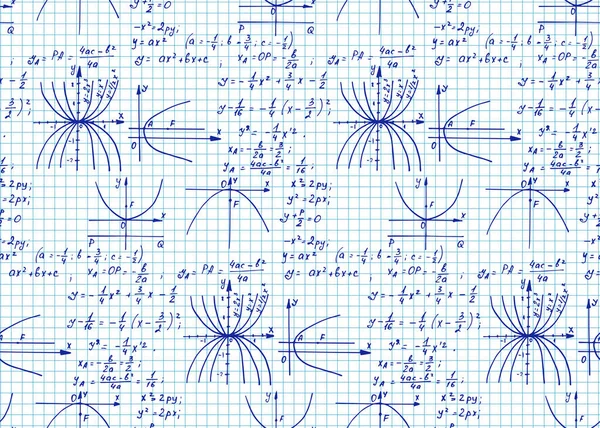 Вінтажна Освіта Теорія Математичного Права Рівняння Математичної Формули Сторінці Ноутбука — стоковий вектор