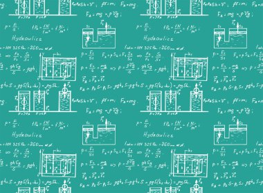 Hidrolikler. Sıvı hukuk teorisi ve matematiksel formül. Fizik denklemi, karatahta arka planında elle çizilmiş bir el yazısı simgesi, vektör. Vintage dikişsiz desen.