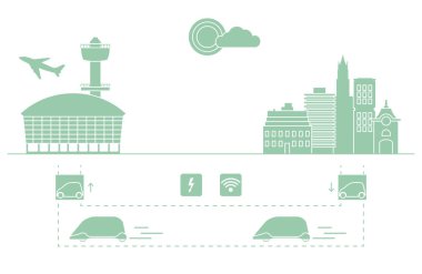 Yüksek hızlı ulaşım Havaalanı şehirden gelen yolcu. Bilimsel ve teknik ilerleme. Yeni teknoloji.