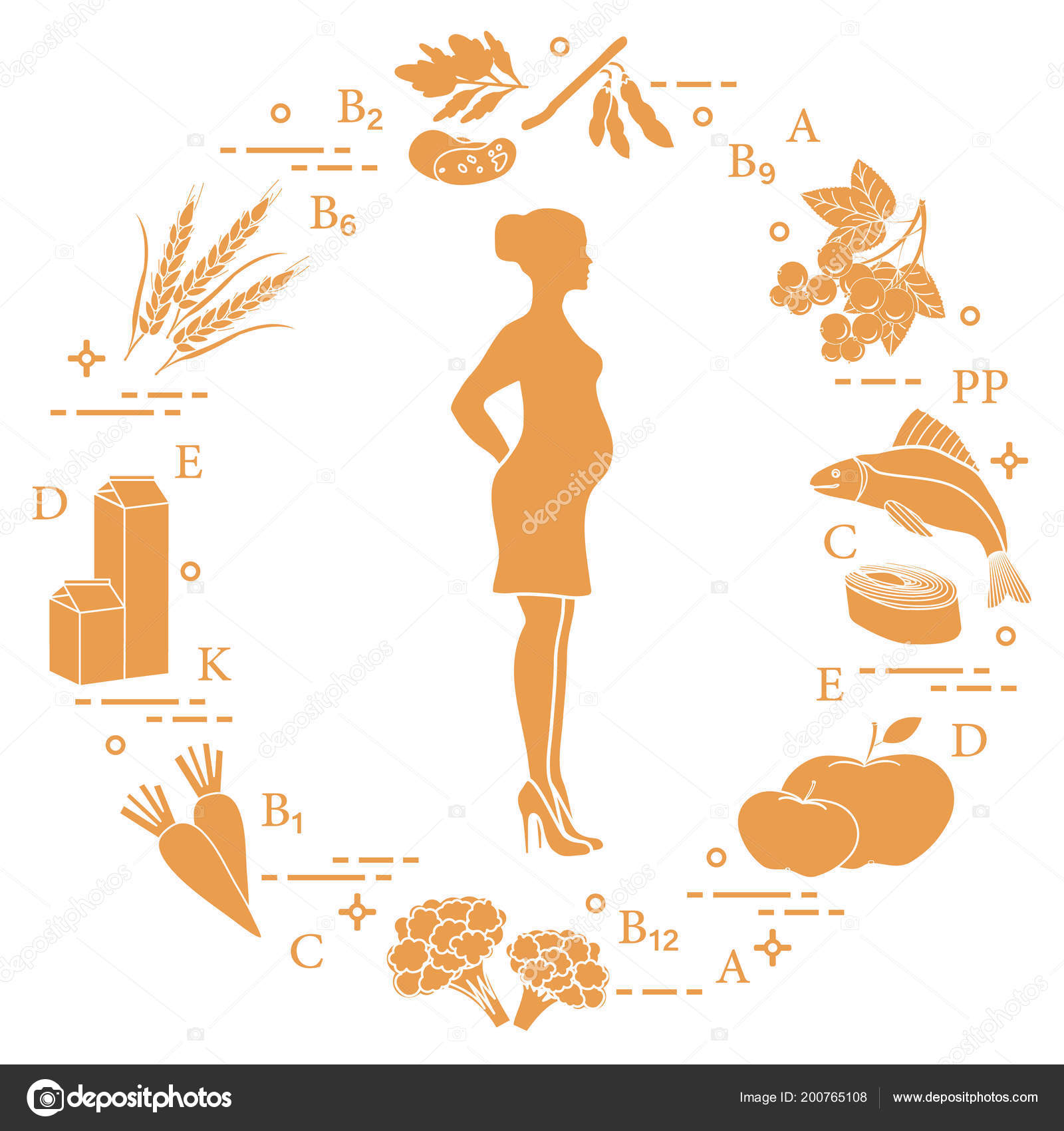 Kadınlar için gerekli vitaminler Kadınlar için gerekli vitaminler