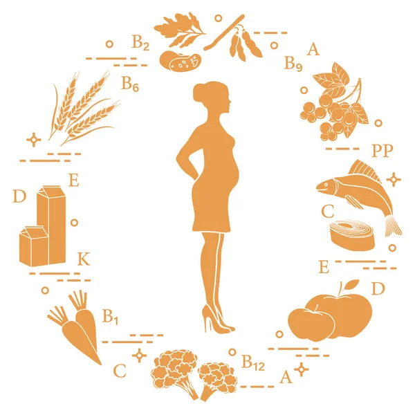 Hamile kadın ve hamile kadınlar için yararlı vitaminler zengin gıdalar. Balık, elma, karnabahar, havuç, süt ürünleri, siyah kuş üzümü, soya fasulyesi, buğday, fasulye, ıspanak.