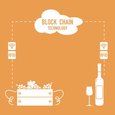 Blockchain. RFID teknolojisi. Şarap tatma şarap üzüm koleksiyonundan yapımı.