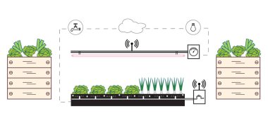 Akıllı çiftlik ve tarım. Düzey izleme ve kontrol, sıcaklık, nem, ışık. Bitkilerin ekimi. Yeni teknolojiler. Yüksek verim.