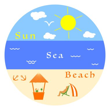 Güneş, bulutlar, kuş, deniz, dalgalar, plaj, çapa, bar, şezlong, tente. Yaz eğlence.