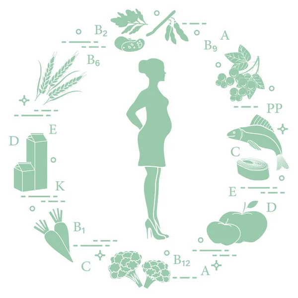 Hamile kadın ve hamile kadınlar için yararlı vitaminler zengin gıdalar. Balık, elma, karnabahar, havuç, süt ürünleri, siyah kuş üzümü, soya fasulyesi, buğday, fasulye, ıspanak.