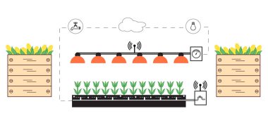 Akıllı çiftlik ve tarım. Düzey izleme ve kontrol, sıcaklık, nem, ışık. Bitkilerin ekimi. Yeni teknolojiler. Yüksek verim.