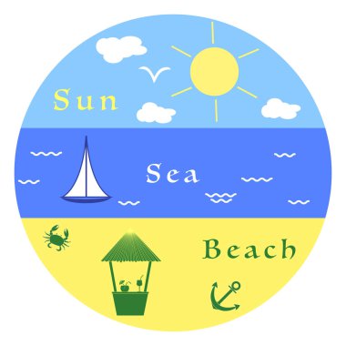 Güneş, bulutlar, kuş, deniz, dalgalar, yat, plaj, yengeç, çapa, bar. Yaz eğlence.