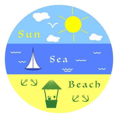 Güneş, bulutlar, kuş, deniz, dalgalar, yat, plaj, çapa, bar. Yaz eğlence.