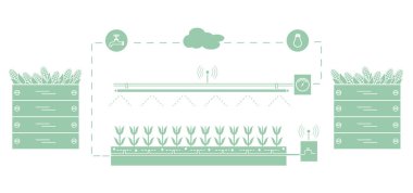 Akıllı çiftlik ve tarım. Düzey izleme ve kontrol, sıcaklık, nem, ışık. Bitkilerin ekimi. Yeni teknolojiler. Yüksek verim.