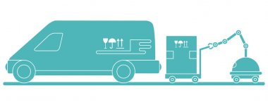 Otomasyon ambarı süreçleri. Akıllı Lojistik.