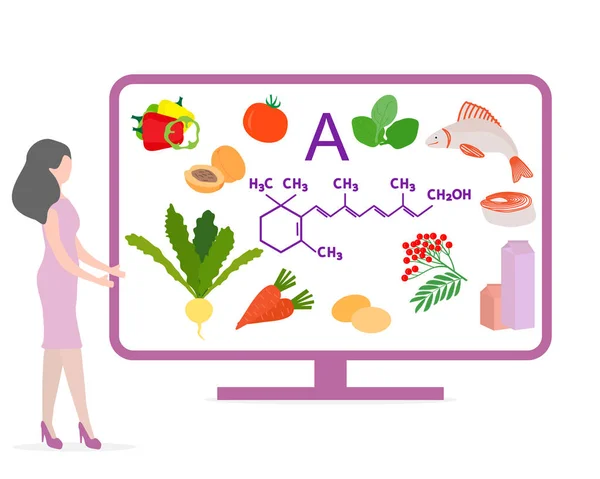 Mulher Estilo de vida saudável, nutrição adequada Vitamina — Vetor de Stock