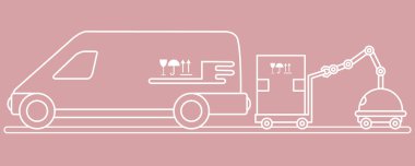 Otomasyon ambarı süreçleri. Akıllı Lojistik.