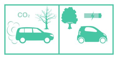 Ecology Green energy car vs pollute car Protection clipart