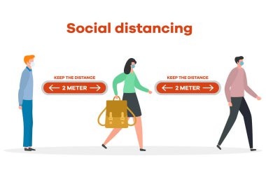 Vektör çizimi. Mesafeyi koru. Sosyal uzaklık. Çin koronavirüsü COVID-19 Koruyucu maskeli insanlar birbirlerinden uzak durarak salgın riskini ve önleme tedbirlerini azaltıyor.