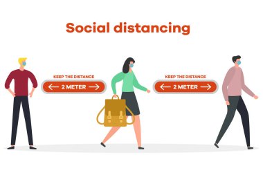 Vektör çizimi. Mesafeyi koru. Sosyal uzaklık. Çin koronavirüsü COVID-19 Koruyucu maskeli insanlar birbirlerinden uzak durarak salgın riskini ve önleme tedbirlerini azaltıyor.