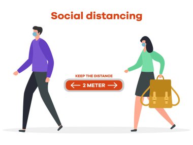 Vektör çizimi. Mesafeyi koru. Sosyal uzaklık. Koronavirüs COVID-19 Koruyucu maskeli insanlar birbirlerinden uzak durarak salgın riskini ve önleme tedbirlerini azaltıyor.