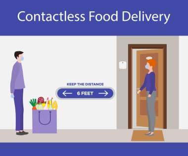 Vektör illüstrasyonu Temassız Teslimat İnsanları. Coronavirus COVID-19 Karantina. Kurye ve müşteri Çin virüsü 2019-nCoV koruma ve enfeksiyon önleme siparişi verirken güvenli mesafeyi koruyorlar.