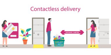 Vektör illüstrasyonu Temassız Teslimat İnsanları. Coronavirus COVID-19 Karantina. Kurye ve müşteri Çin virüsü 2019-nCoV koruma ve enfeksiyon önleme siparişi verirken güvenli mesafeyi koruyorlar.