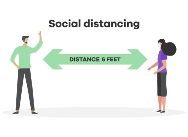 Vektör çizimi. Mesafeyi koru. Sosyal uzaklık. Çin koronavirüsü COVID-19 Koruyucu maskeli insanlar birbirlerinden uzak durarak salgın riskini ve önleme tedbirlerini azaltıyor.