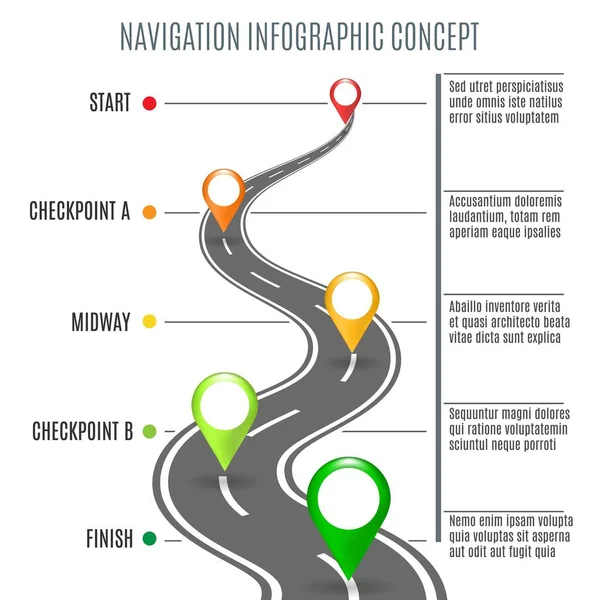 Concept de feuille de route — Image vectorielle