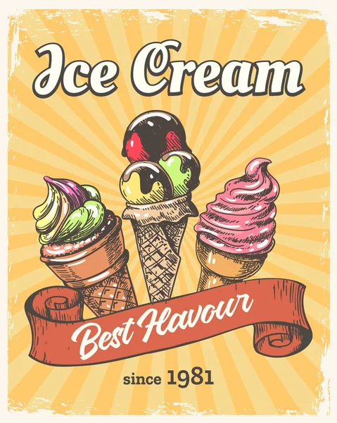 Ice cream retro poster — Stock Vector