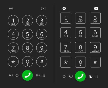 Cep telefonu tuş takımı ekranı