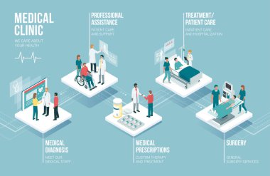 Tıp, sağlık ve teknoloji Infographic: hastalar ve doktorlar app düğmeleri ve metin
