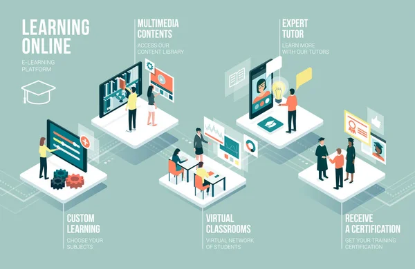 Estudantes Usando Aplicativo Aprendizagem Line Infográficos Inovadores Conceito Educação Tecnologia —  Vetores de Stock