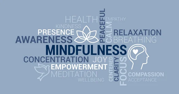 Mindfulness Meditazione Consapevolezza Tag Cloud Con Icone Concetti — Vettoriale Stock