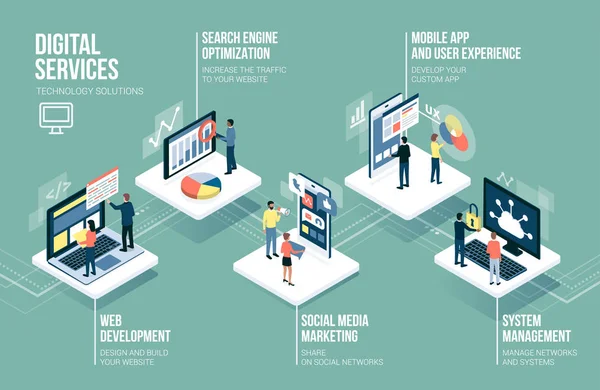 Webbutveckling Kommunikationsteknik Sociala Medier Och Marknadsföring Tjänster Infographic Med Personer — Stock vektor