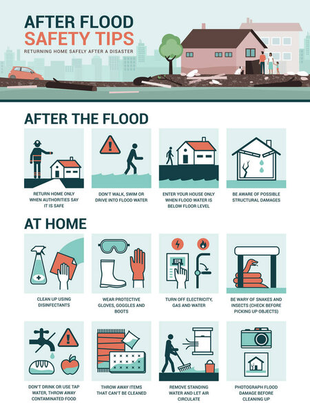 After flood safety tips: how to return home safely after a flood emergency
