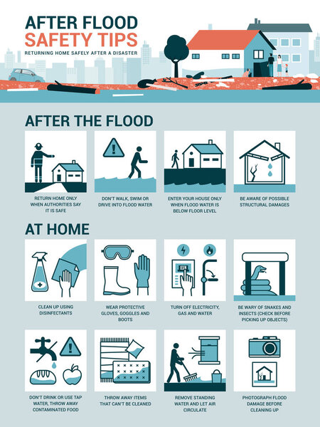 After flood safety tips: how to return home safely after a flood emergency
