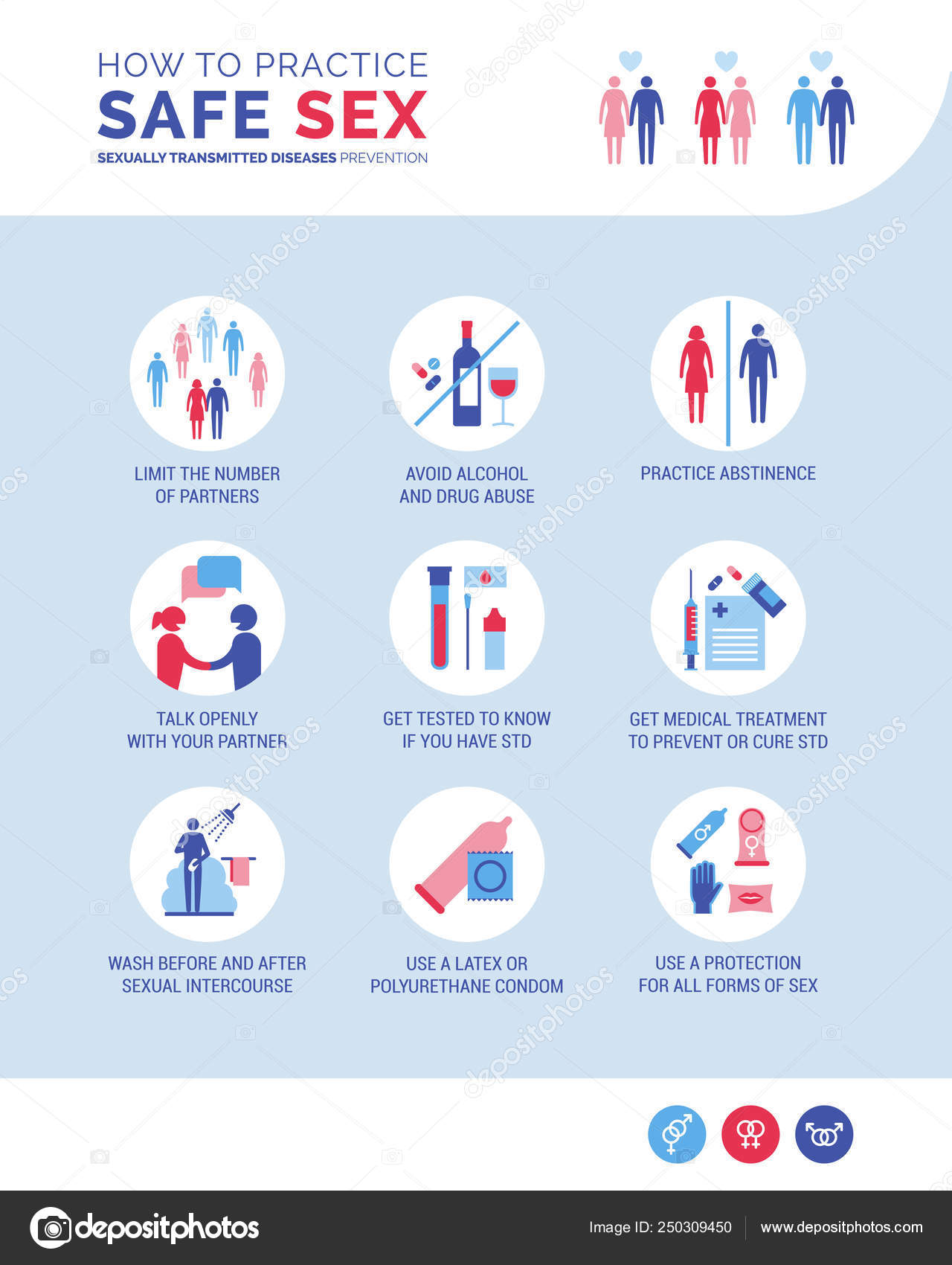 Cómo Practicar Infografía Sexual Segura Prevención Enfermedades Transmisión Sexual Cómo Vector