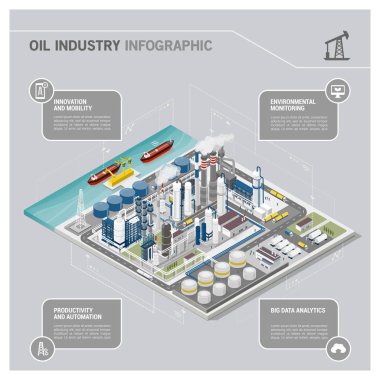 Petrol ve gaz endüstrisi ve üretim süreci Infographic: izometrik rafineri, boru hattı ve emekçilerin