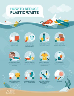 Tips to reduce plastic waste and to prevent ocean pollution: sustainable lifestyle, environmental protection and zero waste concept infographic