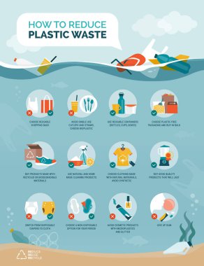 Tips to reduce plastic waste and to prevent ocean pollution: sustainable lifestyle, environmental protection and zero waste concept infographic clipart