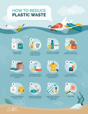 Tips to reduce plastic waste and to prevent ocean pollution: sustainable lifestyle, environmental protection and zero waste concept infographic