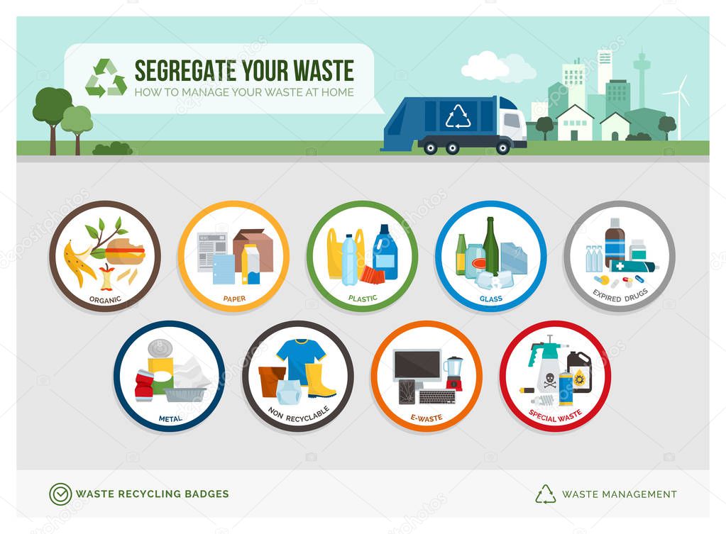 Waste separation and recycling educational icon badges with different types of trash and examples: sustainability and environmental care concept