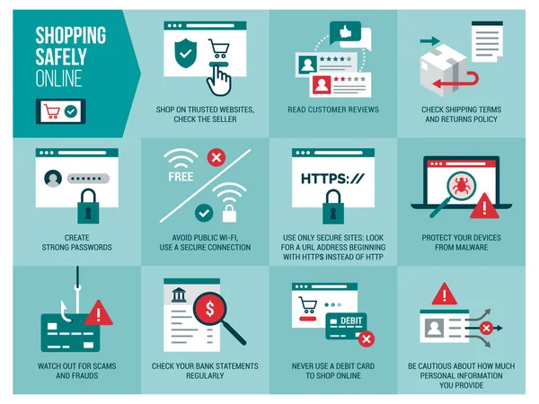 Bezpieczne Zakupy Online Infografika Wskazówki Dotyczące Bezpieczeństwa Cyberbezpieczeństwa Dla Bezpiecznych — Wektor stockowy