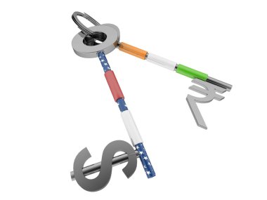 Finansal Başarı Anahtarı