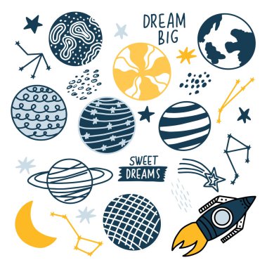 alanı öğeleri kümesi.