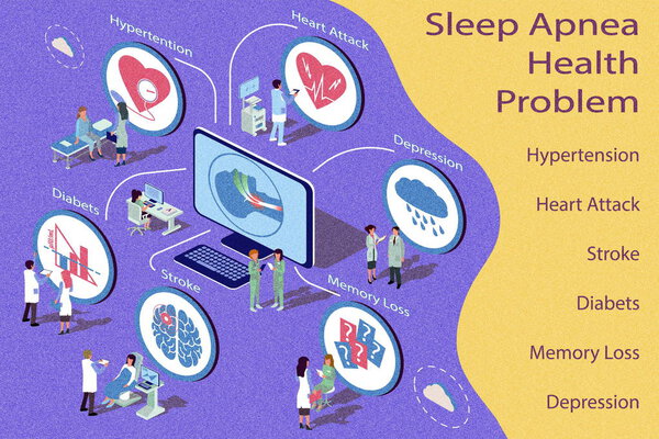  Изометрическая концепция. Иллюстрация о симптомах диагностики и лечения заболеваний
. 