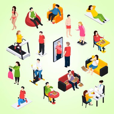 Şişmanların abur cubur yediği Isome obezite akış şeması