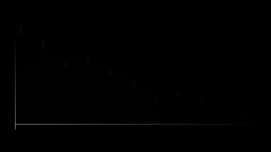 Düşen bir çizgi çizelgesini tasvir eden dramatik ve temiz bir hareket grafiği, finansal kriz, piyasa kaybı veya iş başarısızlığı için ideal.