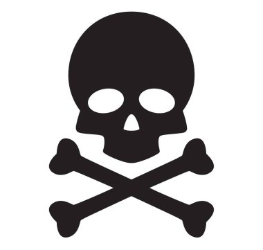 beyaz arka plan üzerinde kafatası ve çapraz kemikler simgesi. düz tarzı. web sitesi tasarımı, logo, uygulama, Ui için kafatası tasarım simgesi. tehlike sembolü. zehir işareti. 