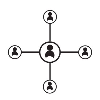 Beyaz arka plan üzerinde Affiliate pazarlama simgesi. düz tarzı. web sitesi tasarımı, logo, uygulama, Ui için trendy bağlı kuruluş pazarlama simgesi. bağlı kuruluş pazarlama sembolü. iş ağı işareti. 