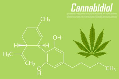 Esrar simgesi olan Cannabidiol molekül formülü arka plan.